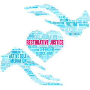 Restorative justice infographic 